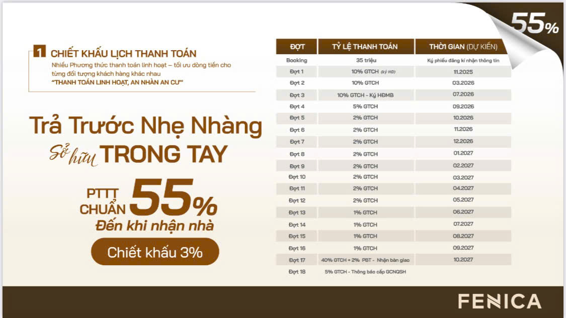 chiết khấu Fenica