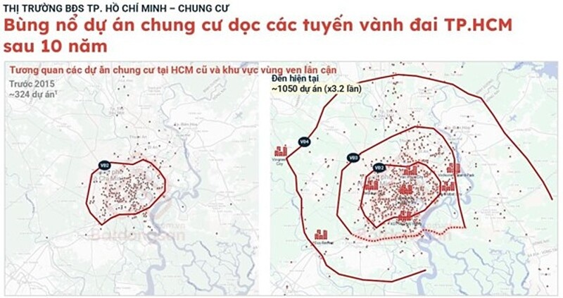 Sức hút đô thị vệ tinh trở lại mạnh mẽ, Bình Dương “cũ” ghi nhận mức tăng ấn tượng