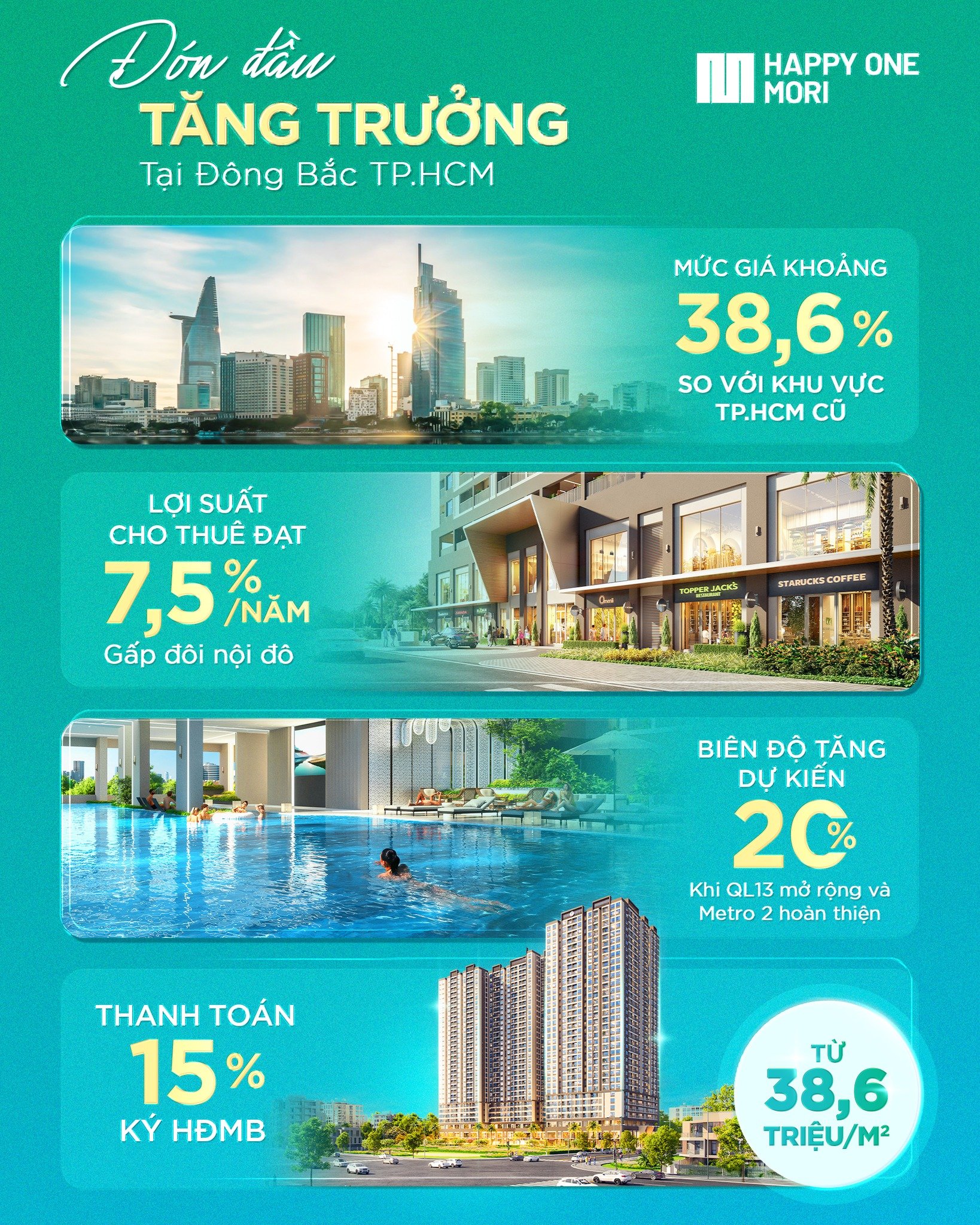 Happy One Mori - Điểm sáng an cư và đầu tư tại trục phát triển Đông Bắc TP.HCM