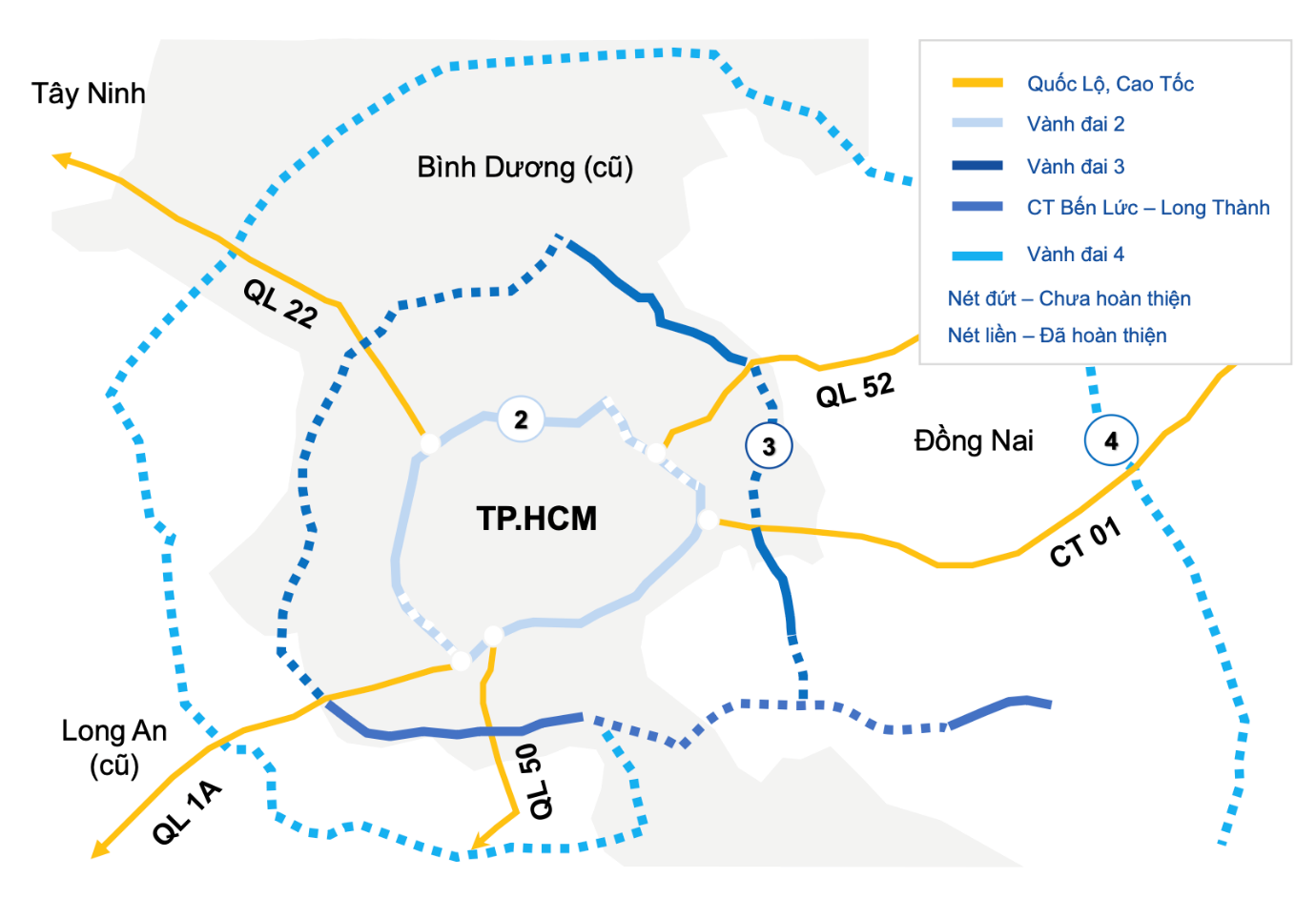 Bất Động Sản Miền Nam “Hút” Dòng Vốn Mới – Nhà Đầu Tư Phía Bắc Dịch Chuyển Mạnh Về Vệ Tinh TP.HCM