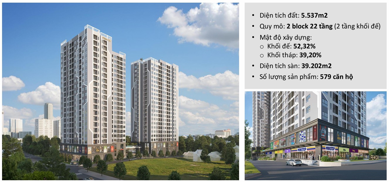 Fenica Tân Đông Hiệp: Điểm sáng đầu tư căn hộ cho thuê tại Dĩ An